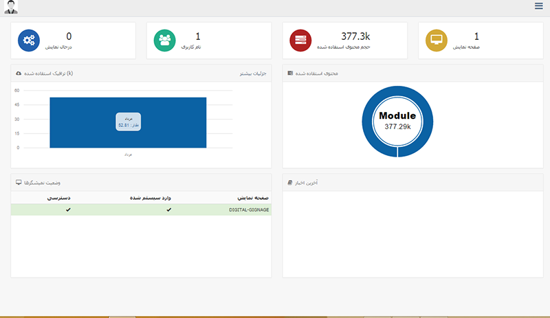 داشبورد نرم افزار دیجیتال ساینیج