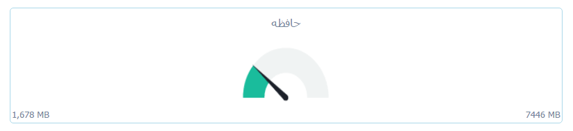 وضعیت حافظه دستگاه ارسالگر بلوتوث