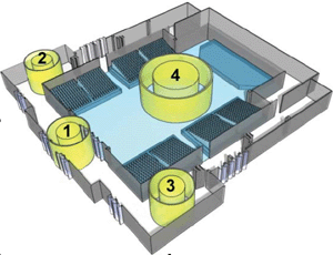 ADY BlueSmart_Place2